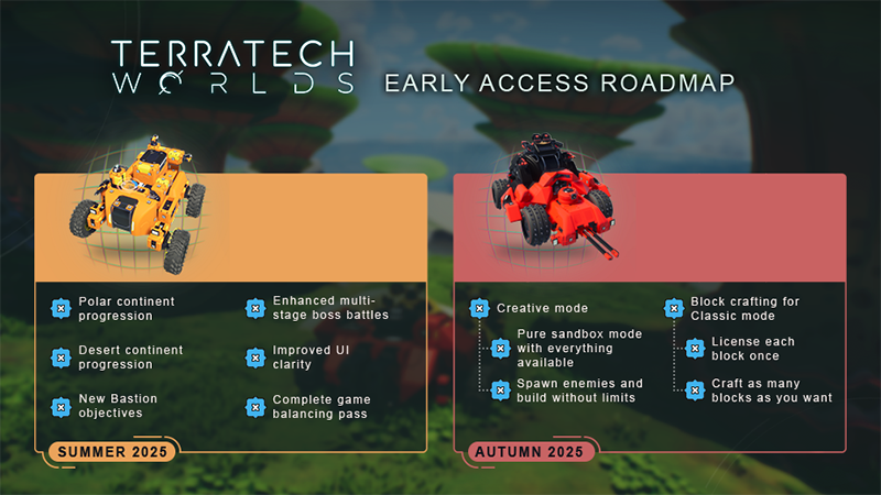 TerraTech Worlds: A New Era of Open World Exploration and Building Begins